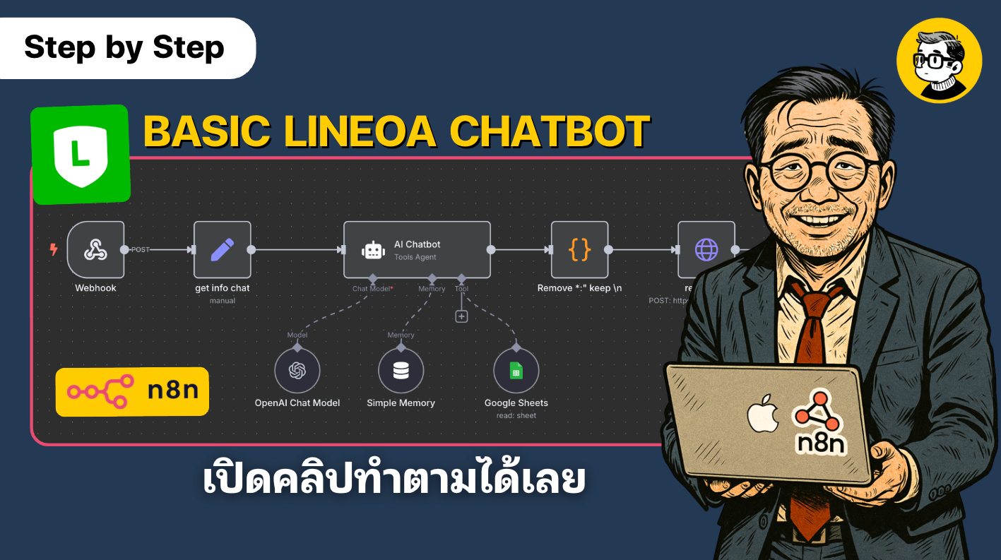 Line Ai Bot Updated! Line AI Chatbot ผู้ช่วยขาย 24/7 - Easy With AI