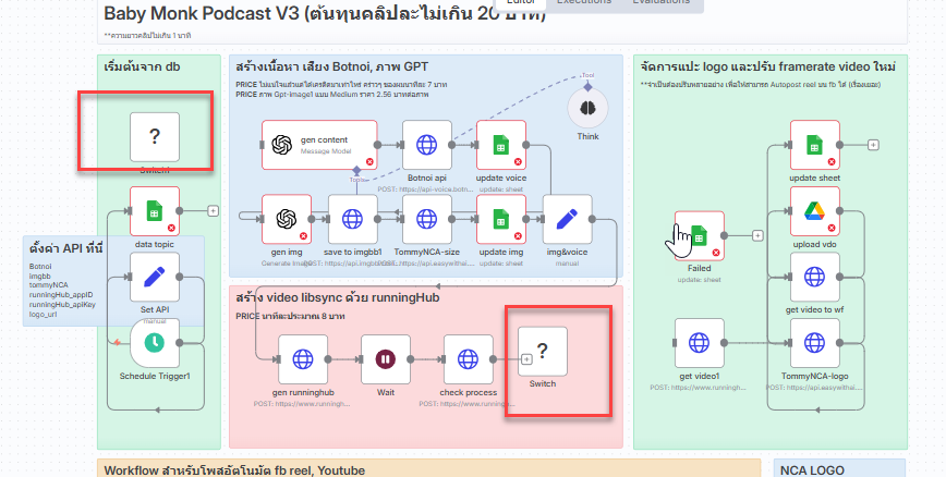 อาจารย์ Tommy ขอสอบถามการตั้งค่าของ node switch ทั้ง 2 node นี้หน่อย ...